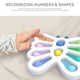 thumbnail image 5 of Mariposa Bebé Juguetes Sensoriales Alivio Del Estrés Juguetes De Mano Empuje Sensorial Fidget Juguete Para Niños Adultos Serendint FN005670-00, 5 of 6