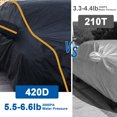 thumbnail image 3 of For Chevrolet Camaro 1991-2000 Car Cover, 100% Waterproof Upgraded 420D PU, Car Outdoor Sunproof Protection, 3 of 11