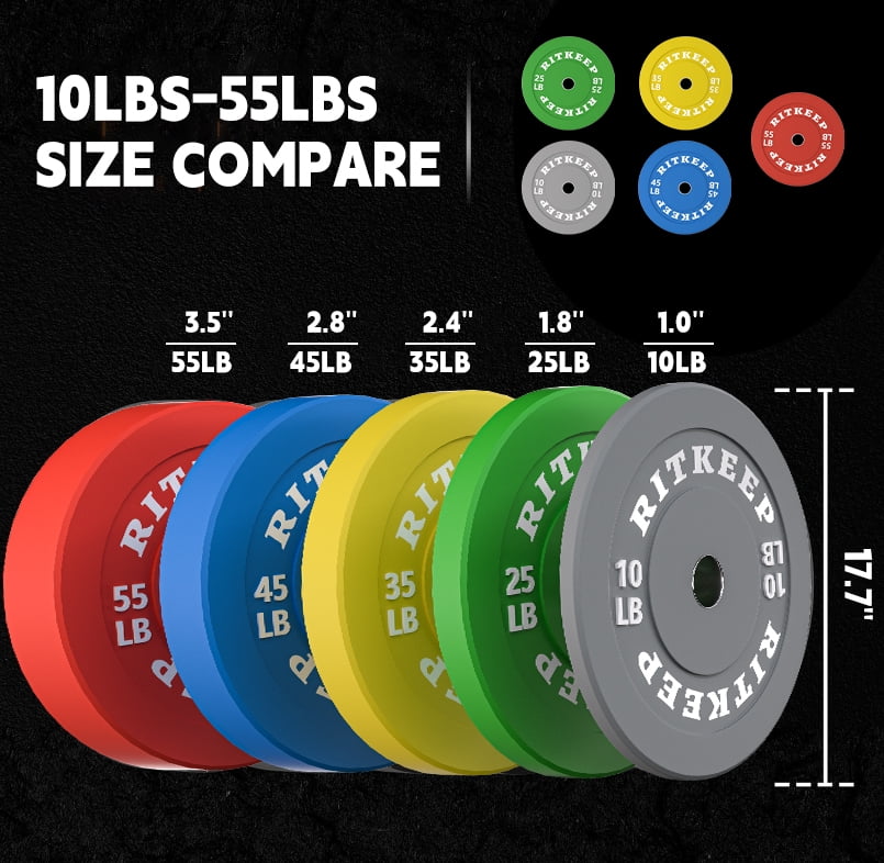 Ritkeep 2" Olympic Low Bounce Rubber Bumper Weight Plates for Home Gym