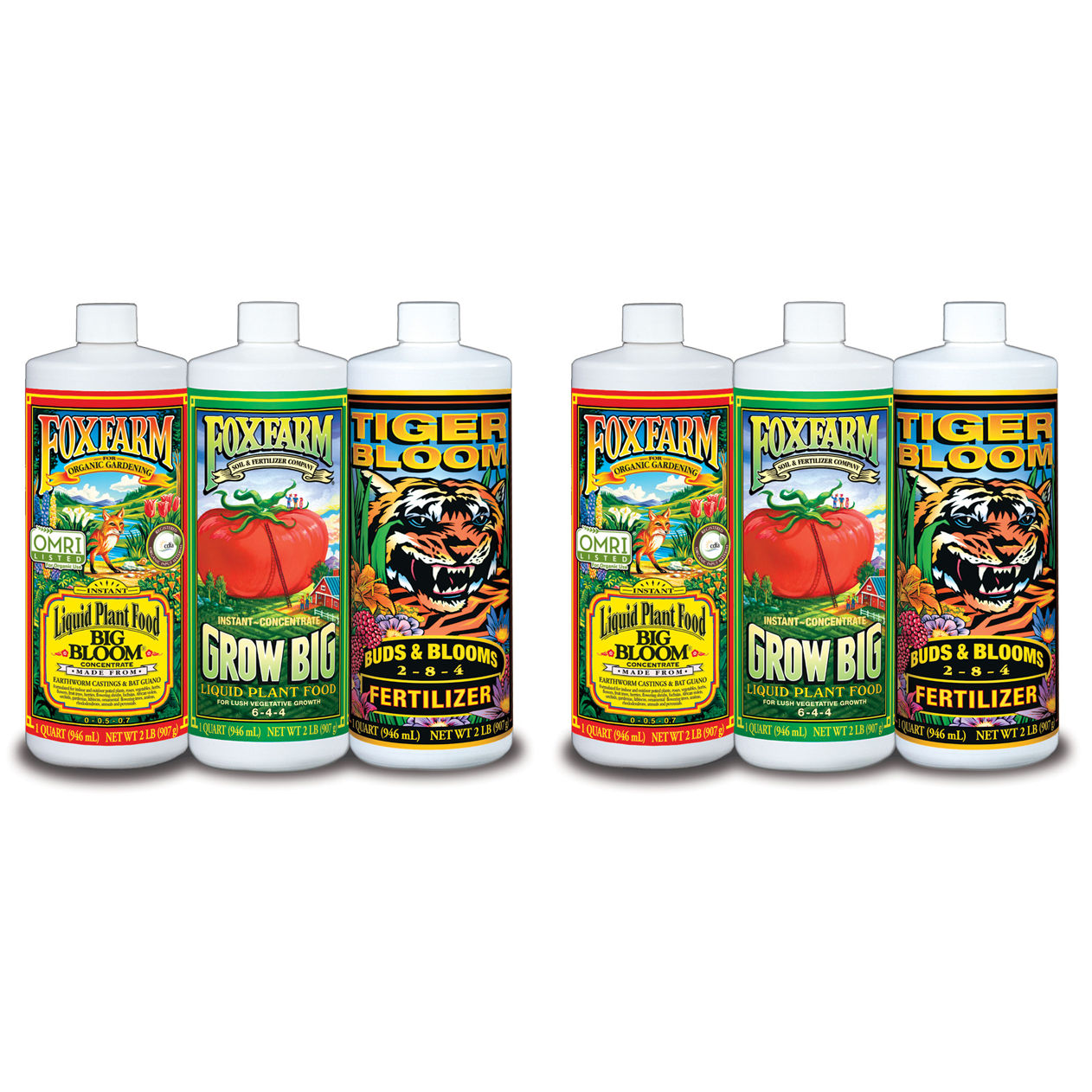 MaxYield 18-0-3: The Essential Nutrient Trio For Thriving Plants