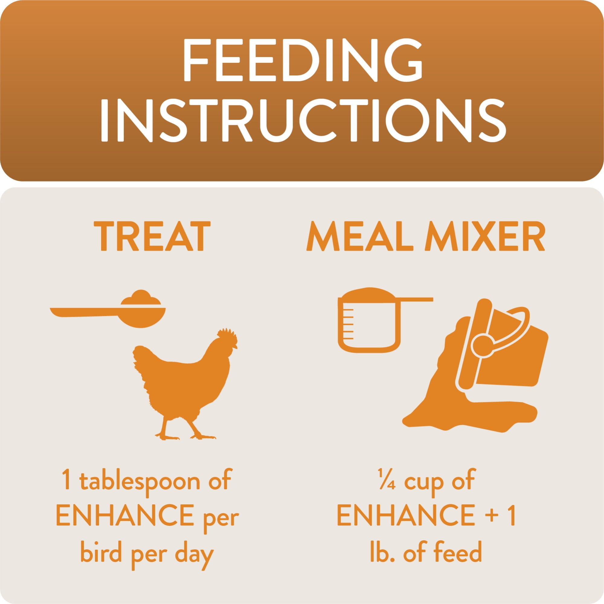 FlockLeader Poultry Treats with a Purpose Enhance for Chickens, 1.5 lb