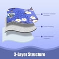 thumbnail image 4 of YXMEIGUO Sewing Machine Dust Cover, Protective Dustproof Waterproof Sewing Machine Cover with Side Handle and Essentials Covers Pockets Case for Most Standard Singer, Brother and Janome Machines, 4 of 7