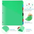 RYWESNIY 8 Tab Plastic Dividers with Pockets, 2 Pocket Dividers for 3