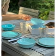 thumbnail image 6 of Fox Run Melamine Dinnerware Set, 12-Piece, Teal, 6 of 6