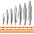 thumbnail image 4 of Dr.Fish 5 Pack Trolling Sinker Inline Lead Fishing Weight Vertical Lead Double Ring Fishing Sinker Bottom Fishing Freshwater 1oz-8oz, 4 of 6