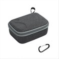 thumbnail image 1 of Sunnylife Portable Storage Bag for DJI OSMO ACTION 5/4/3, 1 of 5