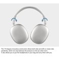 thumbnail image 4 of Auriculares Bluetooth, 12 Horas De Tiempo De Reproducción Auriculares Bluetooth Cómodos Con Micrófono Para Deportes Para Computadora Portátil, 4 of 7