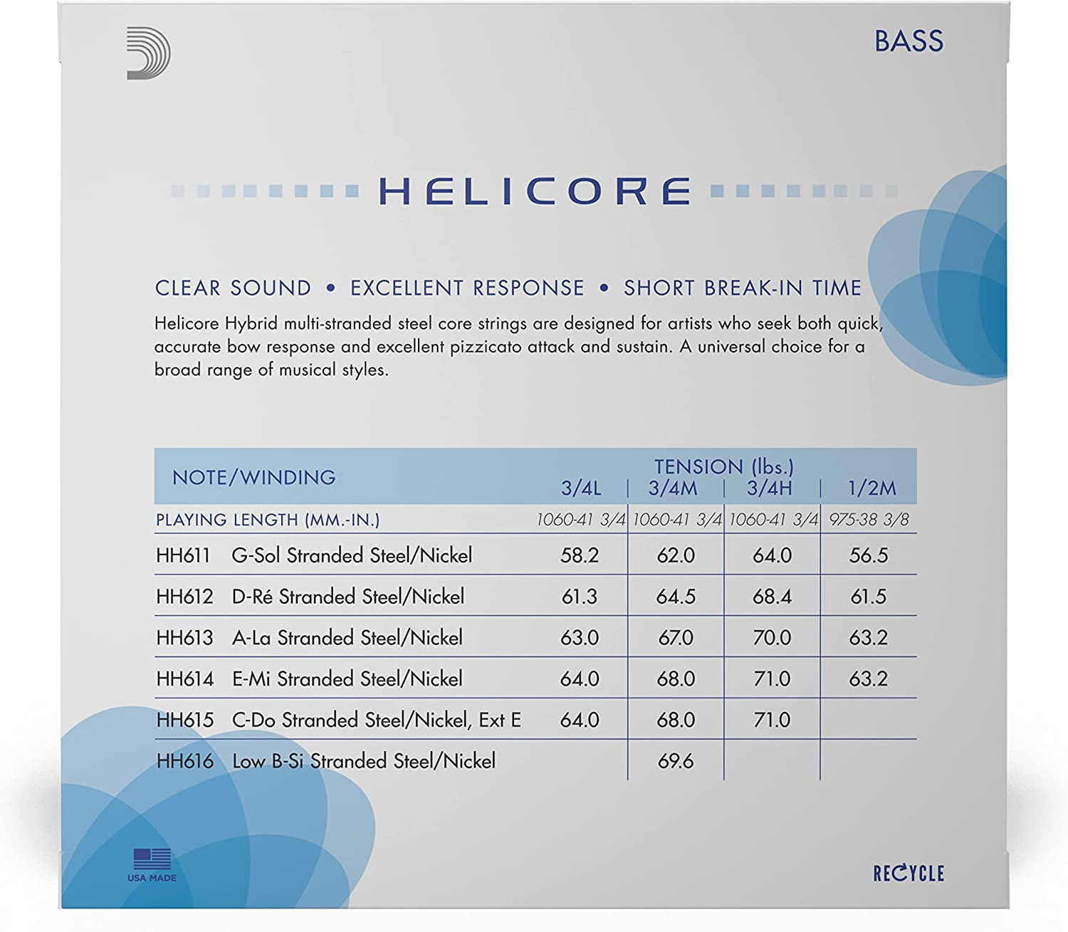 D'Addario Helicore Hybrid Bass String Set, 3/4 Scale, Medium Tension