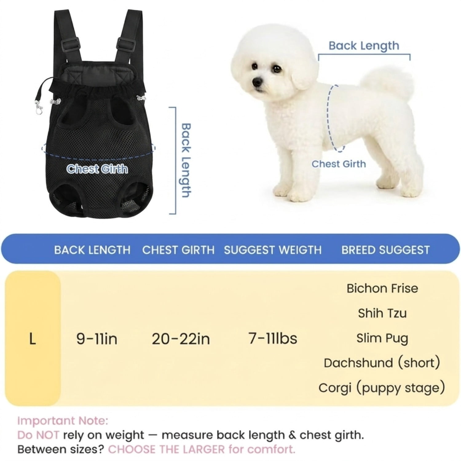 Dog Backpack Carrier, Adjustable Pet Front Carriers, Legs Out Carrying Sling Travel Bag for Small Medium Dogs 2.5-4 Lbs, Soft Wearable Puppy Chest Carry Backpacks for Walking/Hiking/Camping/Traveling