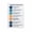 FRAMED12X18INCH(30X45CM), variant on Dementia Signs And Symptoms Infographic Guide Poster (8) Canvas Painting Posters And Prints Wall Art Pictures for Living Room Bedroom Decor