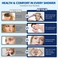 thumbnail image 3 of sumerain Bathroom Shower System with Filtered Handheld Shower for Hard Water, 9 inches Multiple Spray Modes Rain Shower Head, Chrome Finish, 3 of 11