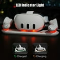 thumbnail image 4 of VR Charging Station with 45W USB-C Charger for Quest 3, Touch Controller LED Indicator Charging Dock with 2 Rechargeable Battery-White, 4 of 7