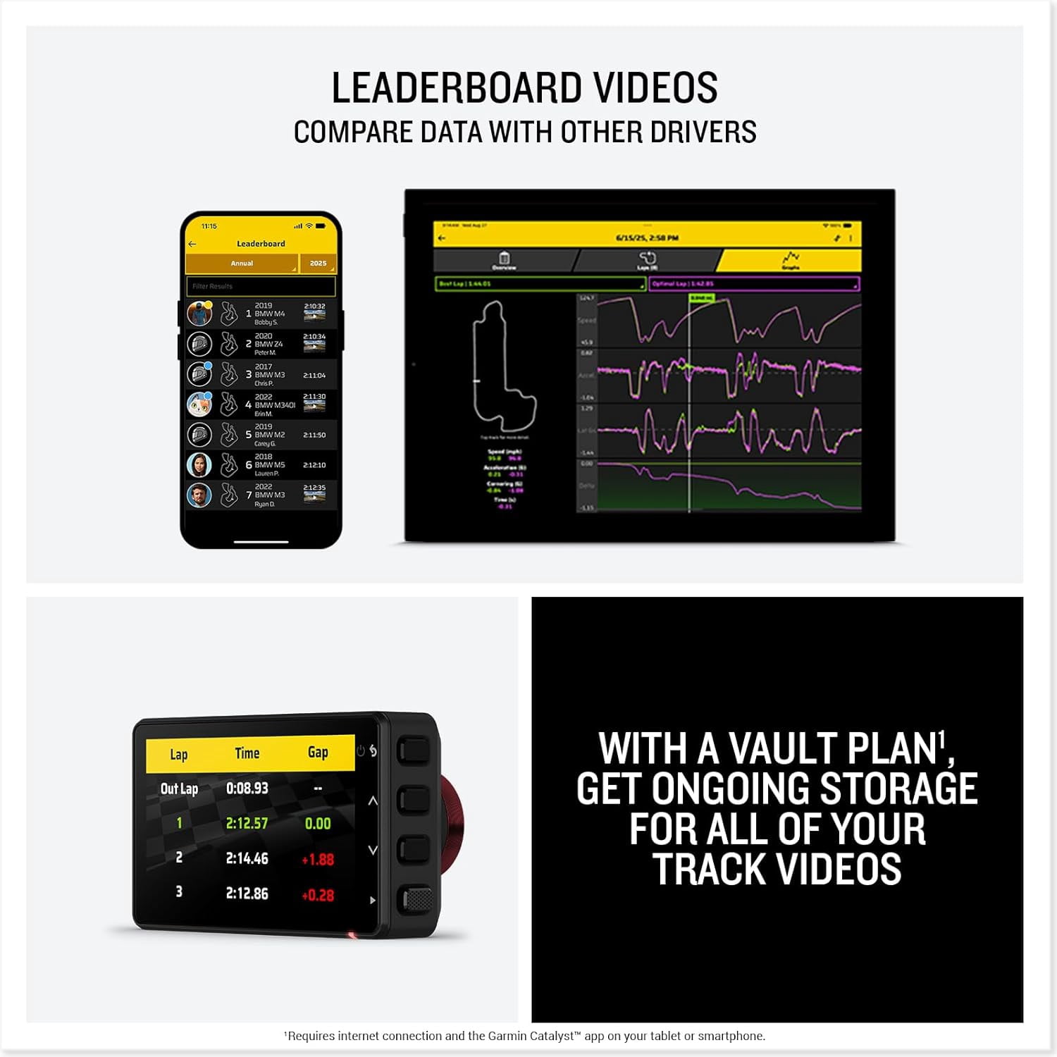 Garmin Catalyst 2 Racetrack Driving Performance Optimizer Bundle with  PlayBetter Portable Charger - On-Track Coaching, True Optimal Lap Technology, Detailed Performance Data, Leaderboards