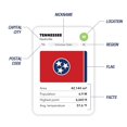 thumbnail image 4 of Juego de mesa The 50 States Game US Geography para niños y adultos, 4 of 6