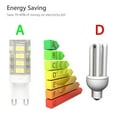 thumbnail image 4 of 5-pack G9 Base 5W (40W Equivalent Halogen) LED Bulbs 6000K 2835 40-SMD Daylight Home Lights, 4 of 9