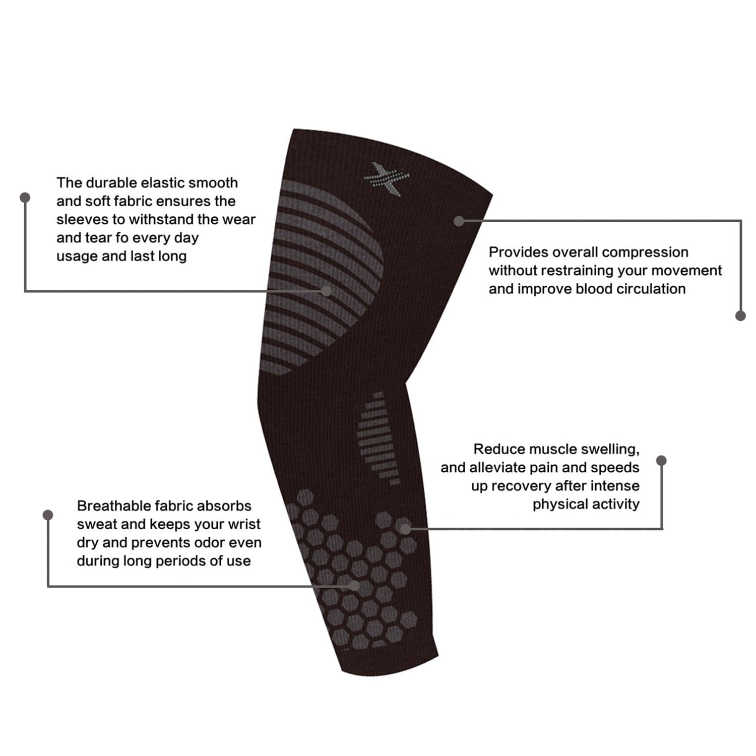 Targeted Compression Pain Relief Elbow Arm Sleeves Set (1-Pair)