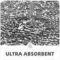 thumbnail image 5 of Badematte 40x60cm, Badezimmerteppich rutschfest, Badteppich Weicher Badvorleger Maschinenwaschbar, Mikrofaser Absorbent Teppich für Badezimmer (Dunkelgrau) TUNC Sencillez, 5 of 5