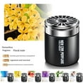 thumbnail image 3 of BTOER Car Perfume Balm Decoration Solid Perfume Car Interior Accessories Deodorant C, 3 of 9