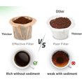 thumbnail image 3 of Filtros de café desechables para taza K, 400 filtros de papel para cafeteras Keurg Single Serve, uso con cápsulas de café reutilizables K Cup, 3 of 4