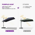 thumbnail image 3 of PURPLE LEAF 8 × 8 FT Patio Umbrella, Outdoor Cantilever Umbrella with Champagne Post, Hanging Offset Umbrella for Pool, Deck Garden, Navy Blue, 3 of 14