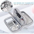 thumbnail image 4 of Cable Organizer Pouch Electronic Accessories Carry Case Portable Waterproof Double Layers Storage Bag for Cord, Charger,Phone,Earphone,Travel Essentials (Gray), 4 of 10