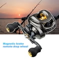 thumbnail image 2 of EIGTHTAIL AK2000 Magnetic Brake Fishing Reel Rotating Button 12 Gears Baitcasting Explosion-Proof Line Water Drop Wheel for Outdoors, 2 of 8