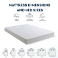 MLILY Ego White 12 inch Full Size Mattress, Memory Foam Mattress in a