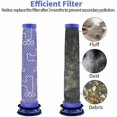 thumbnail image 4 of Filtre pour DC58 DC59 V6 V7 V8 Violet, 4 of 5