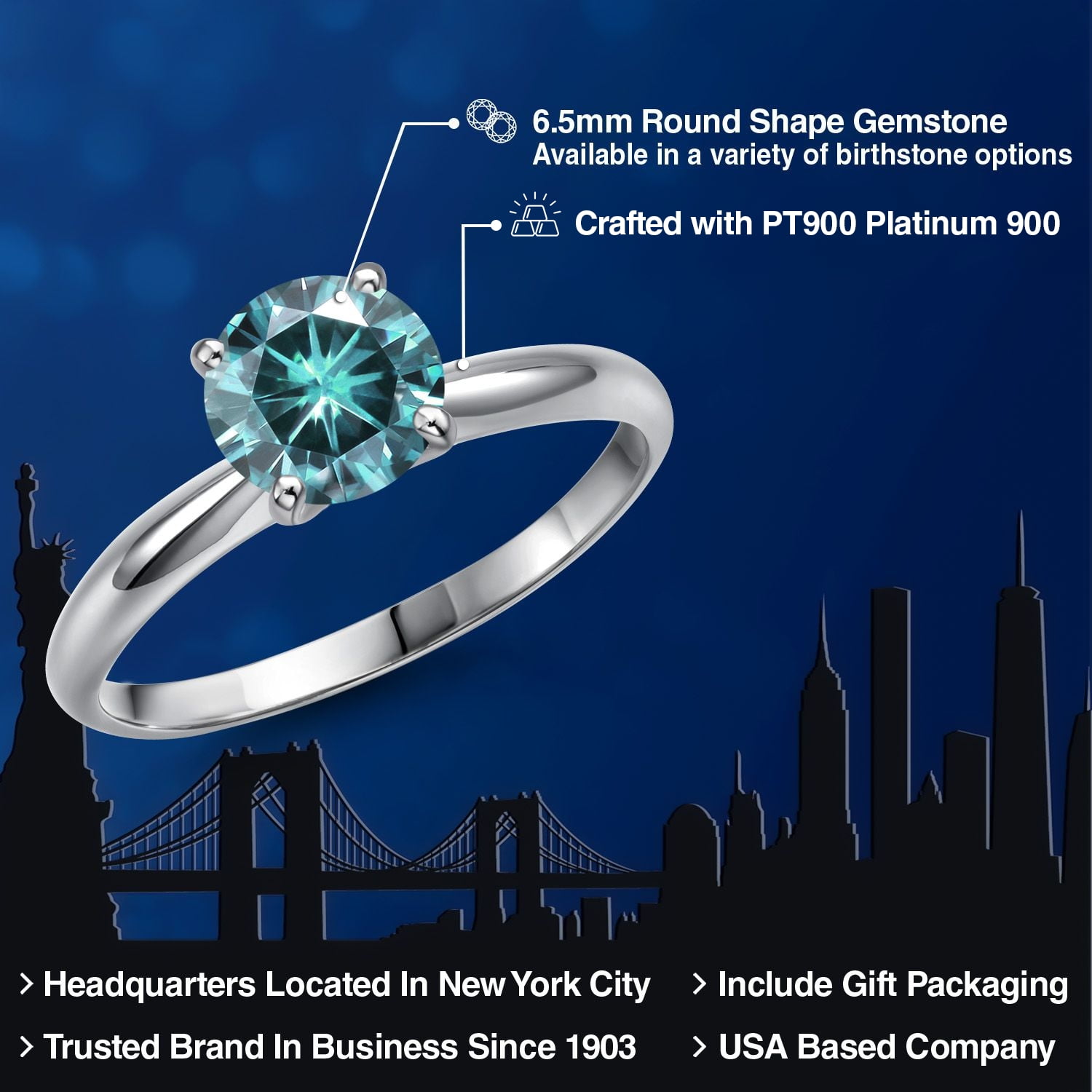 Gem Stone King 900 Platinum Blue Moissanite Solitaire Engagement Ring for Women | 1.00 Cttw | Round 6.5MM | Gemstone Birthstone | Size 9