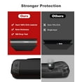 thumbnail image 5 of Switch 2 Case Compatible with NS Switch 2 (2025) and Switch/Switch OLED, Switch Travel Carrying Case Hard Shell Protective for NS Switch 2 Accessories and Switch 2 Games, 5 of 7