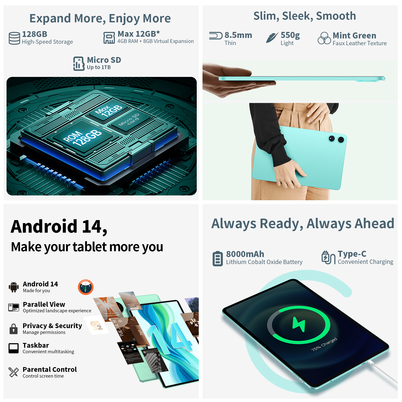 ODEA 12 inch Tablet Android 2K 2000x1200 Display, A12 Android 14