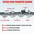 thumbnail image 2 of 3Pack 18 Inch Chainsaw Chain .325" Pitch .050" Gauge 68 Drive Links Fits TriLink CL75068NSTL2, 2 of 14