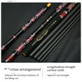 thumbnail image 4 of 19 Tone Fishing Table Rod Comfortable Hand Feeling for River Pond Fishing Using, 4 of 7