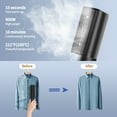 thumbnail image 4 of SVRVGV Steamer for Clothes, 2.37 Fl Oz, Handheld Garment Steamers, Gray, 4 of 12
