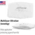 thumbnail image 3 of Tesoro Moda | PM2.5 Replacement Filters for ST-AX and ST-AG Respirator Face Masks | High Efficiency 5 Layer Construction with Electrostatic Fiber Traps Particles 100X Smaller than a Human Hair, 3 of 7