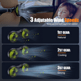 thumbnail image 3 of USB Car Fan for Backseat, 3 Speeds 360°Rotatable Car Cooling Fan, Dual Head Car Fan with Adjustable Clip for Vehicles SUV RV, 3 of 7