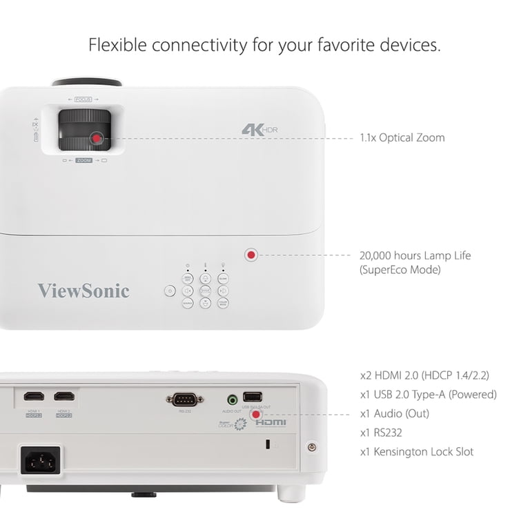 ViewSonic PX701-4K Smart High Def, Ultra HD, 3200 Lumens, 240Hz