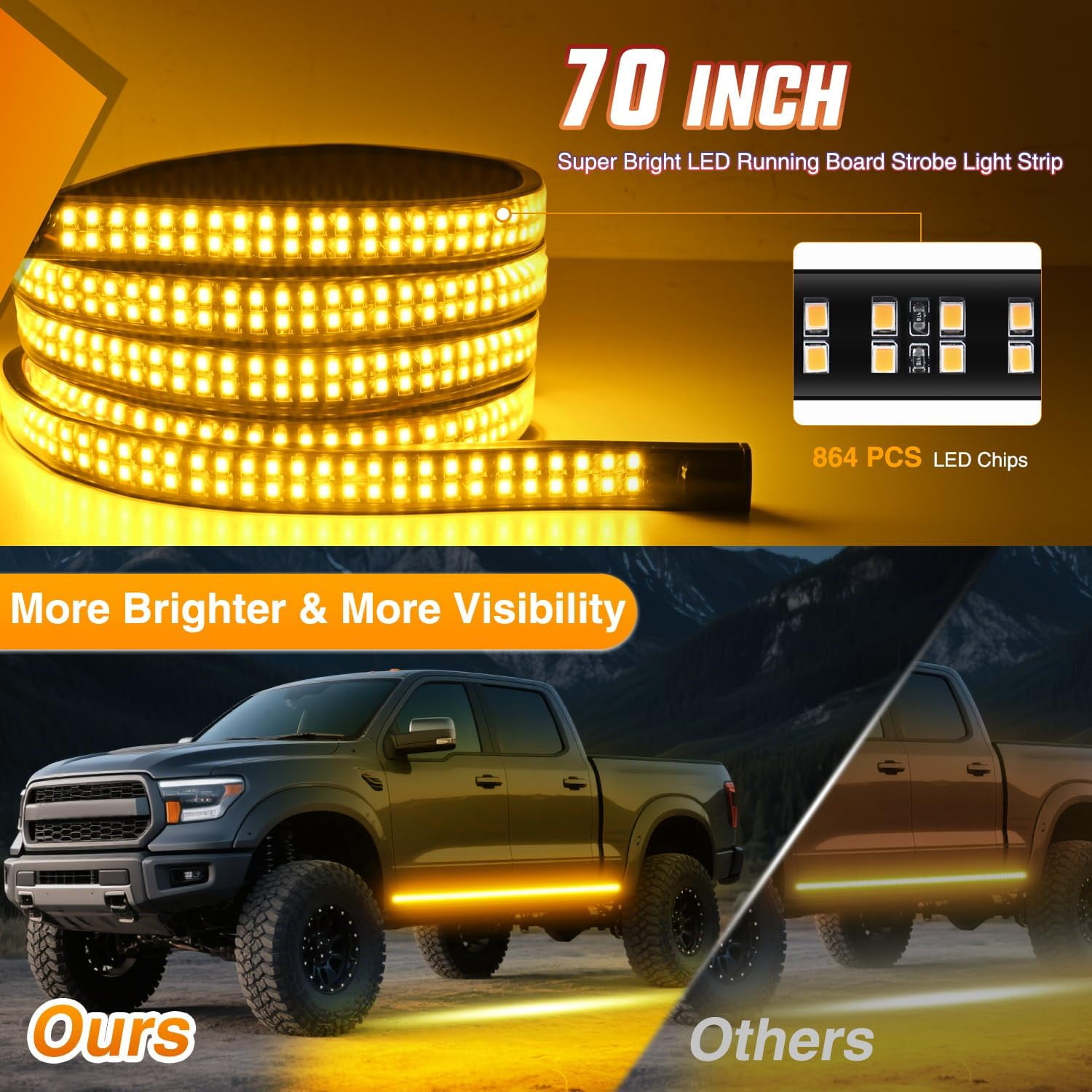 Nilight 2PCS 70 Inch Amber LED Running Board Lights with Control Panel, Flexible Side Warning Lighting for Work Trucks