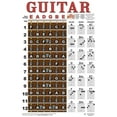 thumbnail image 3 of Laminated Guitar Chord Fretboard and Note Chart, 11"x17", 3 of 9