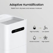 smartmi Evaporative Humidifiers Cool No Mist Humidifiers for Bedroom Air Humidifiers for Baby 4L Top Fill Self-Cleaning Quiet Smart APP Control Auto Shutoff Air-drying Shockproof White