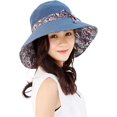 thumbnail image 2 of Sombrero para el sol para mujer, protección solar Upf50+, sombrero de cúpula de playa plegable de verano, gorra de ala ancha para exteriores (1 pieza, azul) TUNC Sencillez, 2 of 5