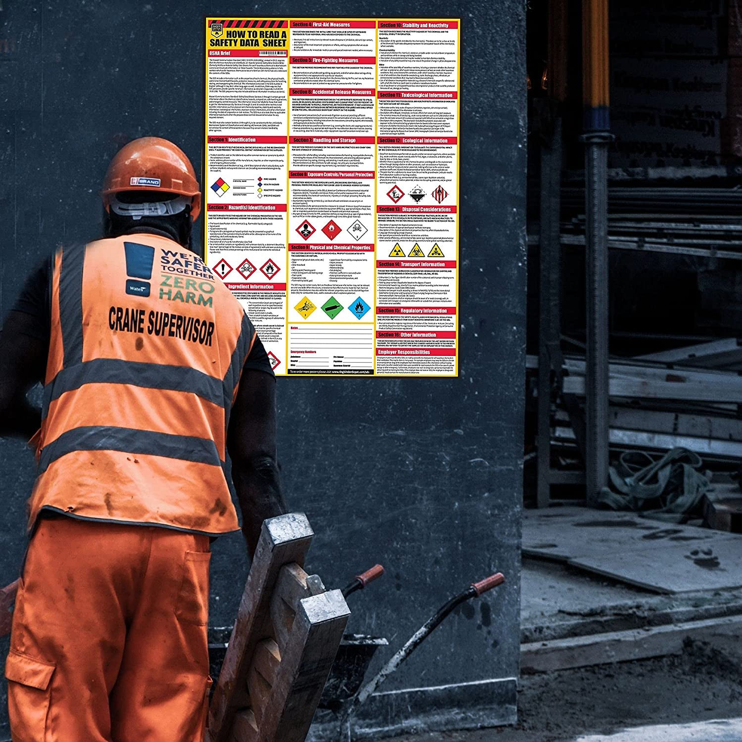 How to Read A Safety Data Sheet SDS/MSDS Poster UV Coated Paper 24 x 36 Inch OSHA Compliant 