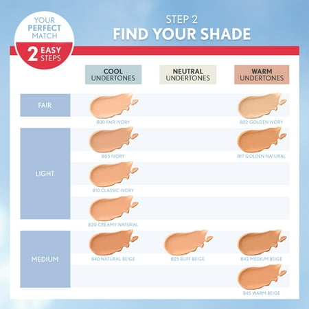 COVERGIRL Outlast Extreme Wear Foundation SPF18, 805 Ivory, 1 oz