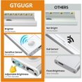 thumbnail image 4 of shiyou-Under Cabinet Light, 34LED Motion Sensor Closet Light Indoor, 3 Colors Dimmable Under Cabinet Lighting Wireless, 1000mAh Battery Operated Rechargeable, Cabinet Led Closet Lights for Kitchen, 4 of 4