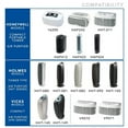 thumbnail image 4 of MaximalPower 2 Pack HEPA Type C Replacement Filters for Honeywell HEPA Clean HRF-C2 Air Purifiers 16200 and HHT Models (2 per pack), 4 of 11