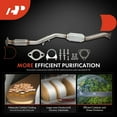 thumbnail image 6 of A-Premium Rear Catalytic Converter Kit Direct-Fit Compatible with Subaru Forester 2009-2010, Impreza 2008-2011, 2.5L, EPA Compliant, Replace# 44620AA78A, 6 of 9