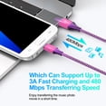 thumbnail image 2 of Charging Block, 2 Pack Wall Charger Adapter with 6FT Micro USB Charging Cable, Android Charger Block USB Brick Cube Charger Station Power Base USB Micro Cable Compatible for Samsung Android, Pink, 2 of 7