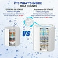 thumbnail image 3 of Shower Filter Replacement, 25 Stage Shower Filter Cartridge for Hard Water, Suitable for People with Sensitive and Dry Skin and Scalp, Improves the Condition of Your Skin, Hair and Nails, 3 of 4