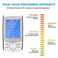 thumbnail image 2 of 2 Channels TENS&Electric Muscle Stimulation Stimulation Device with 24 Modes and 20 Strength Levels Adjustable Pulse Massager Muscle Stimulator, 2 of 5