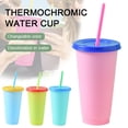 thumbnail image 4 of CAROOTU Reusable Plastic Temperature Color Changing Cold Cup Summer Drink Water Mug Cup, 4 of 6